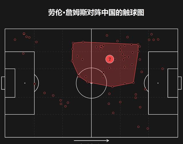 全场比赛结束，马竞1-0击败塞维利亚。